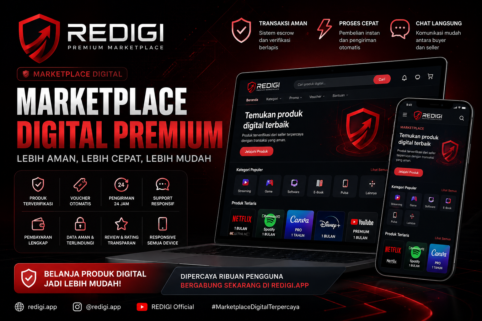 Script Marketplace Produk Digital Premium | Rekber, Auto Delivery, Seller & Admin Lengkap
