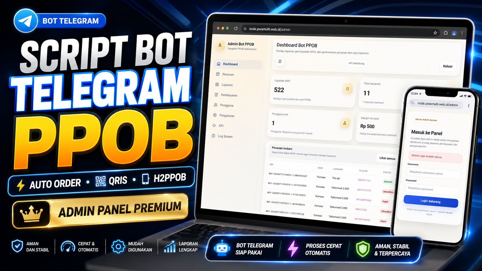 SCRIPT BOT TELEGRAM PPOB AUTO ORDER QRIS | Admin Panel Premium Terhubung H2PPOB