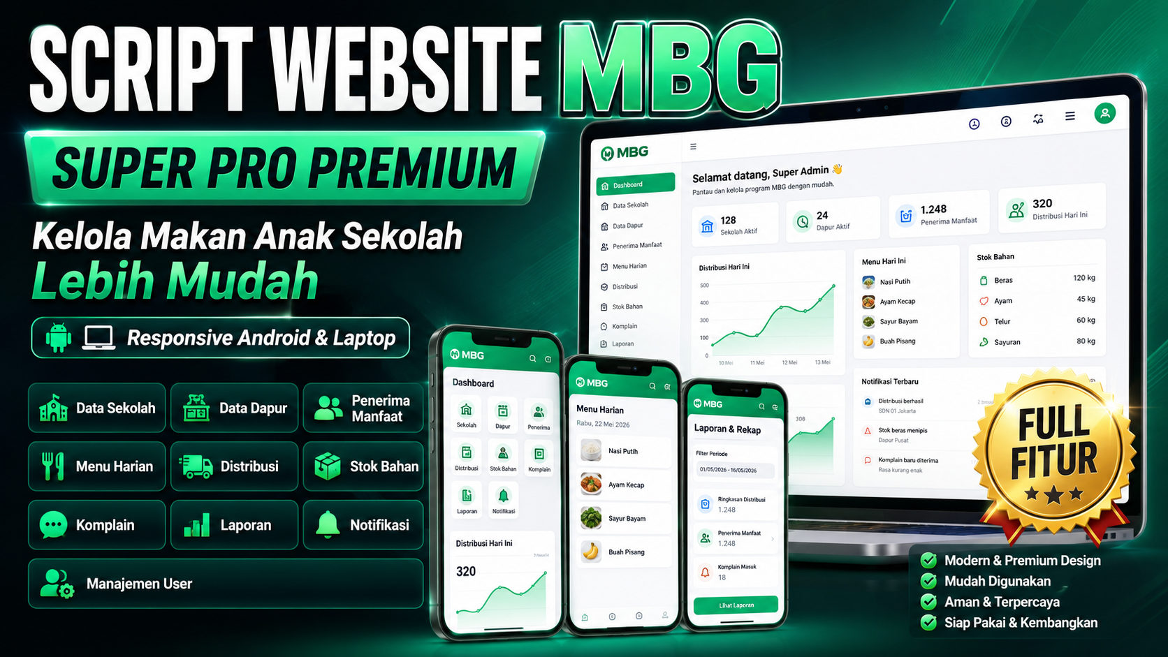 SCRIPT WEBSITE MBG SUPER PRO PREMIUM