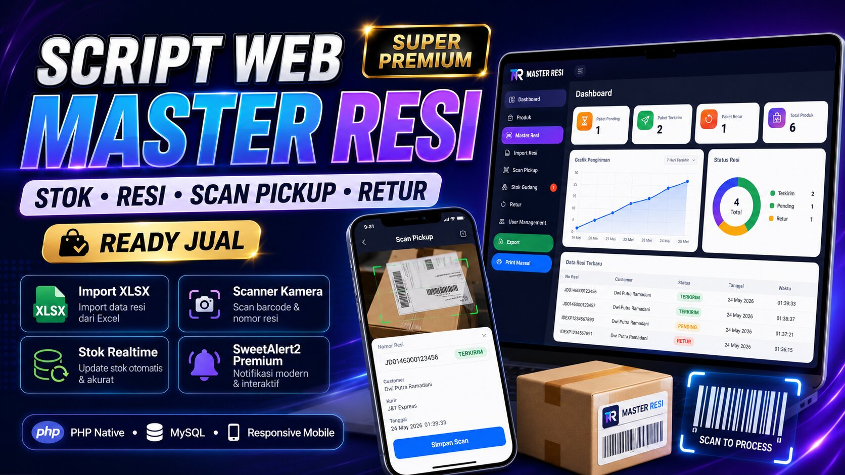 SCRIPT WEB MASTER RESI PREMIUM | Sistem Stok, Resi, Scan Pickup, Retur & Barcode Online Shop