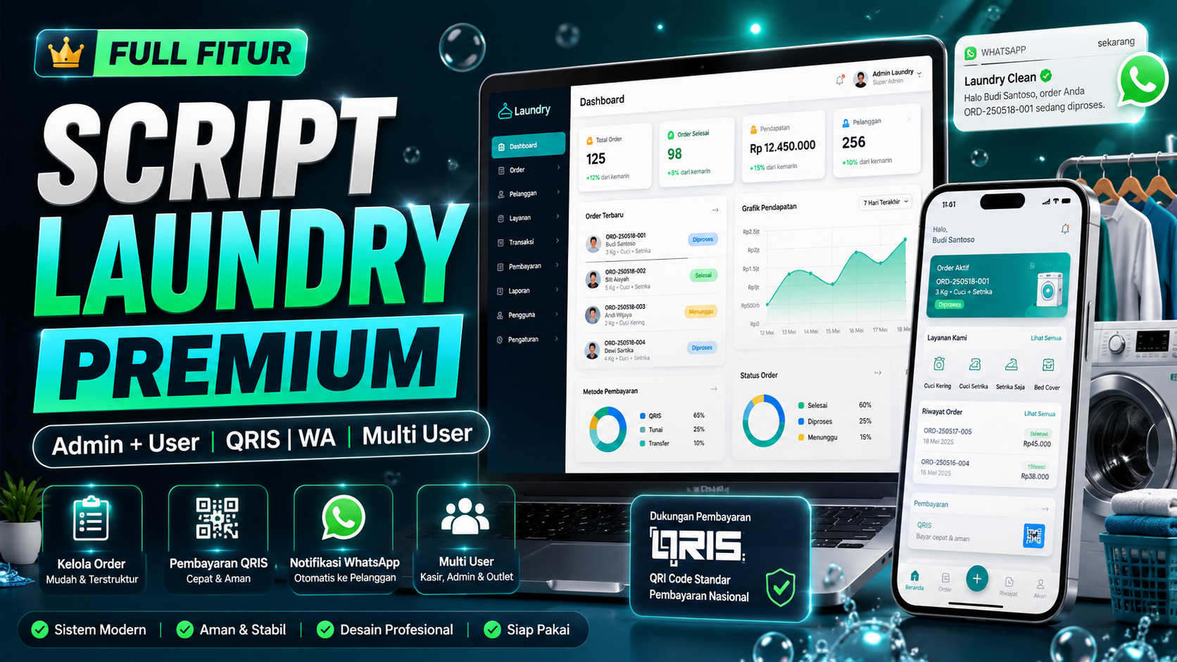 SCRIPT LAUNDRY PREMIUM FULL FITUR | Admin + User, QRIS, WhatsApp & Multi User